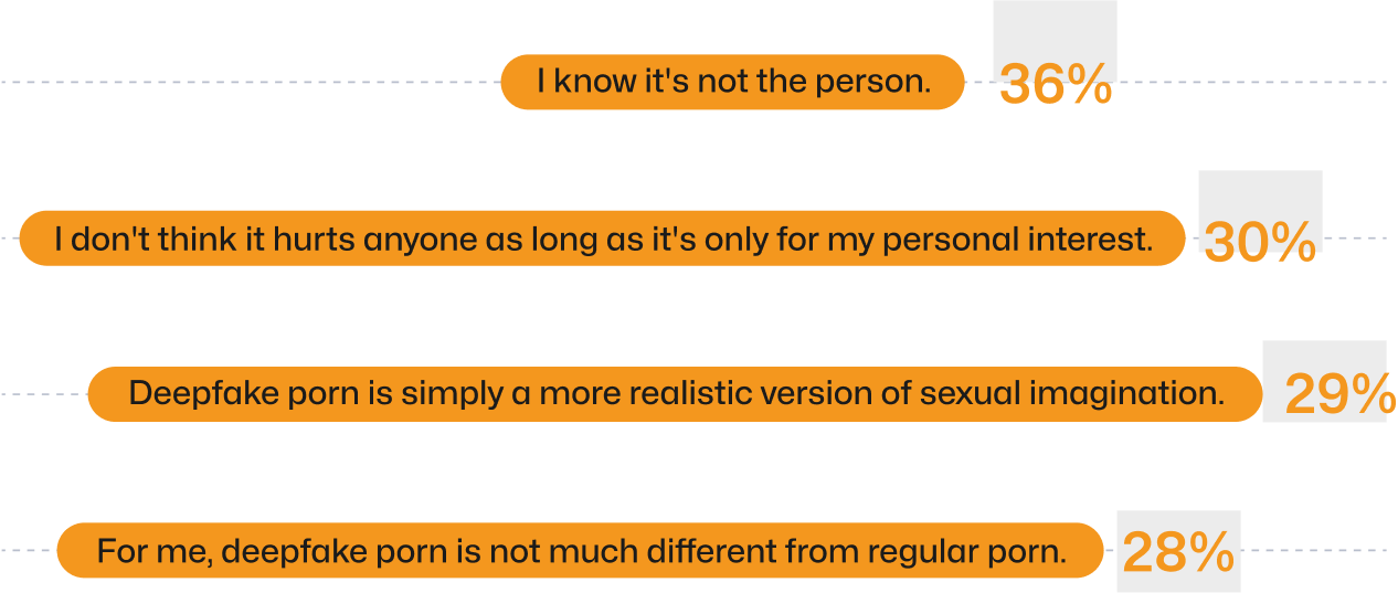 top-4-reasons-why